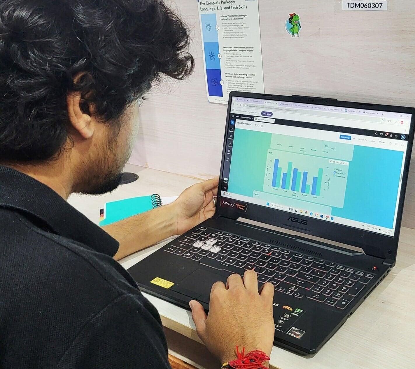 Intern working on Data Analytics
